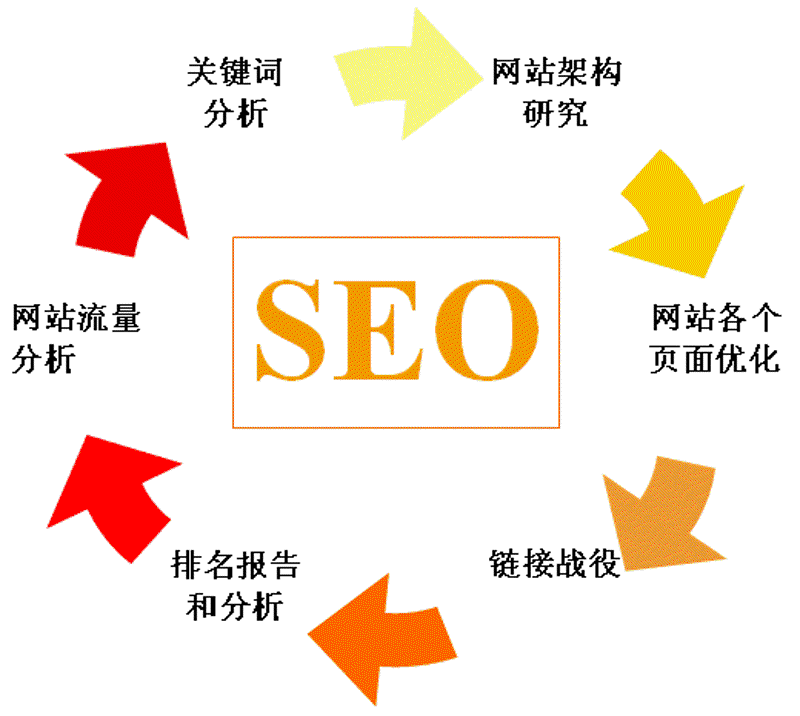 实战攻略:如何选择适合的网络服务商——以浙江盟速网络科技为例