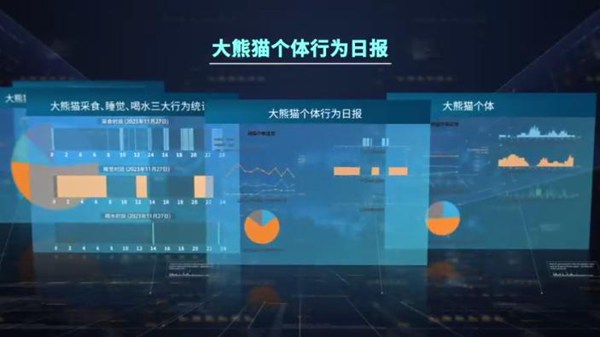客户看到了两点价值：一是可以节省大量开发的人力物力