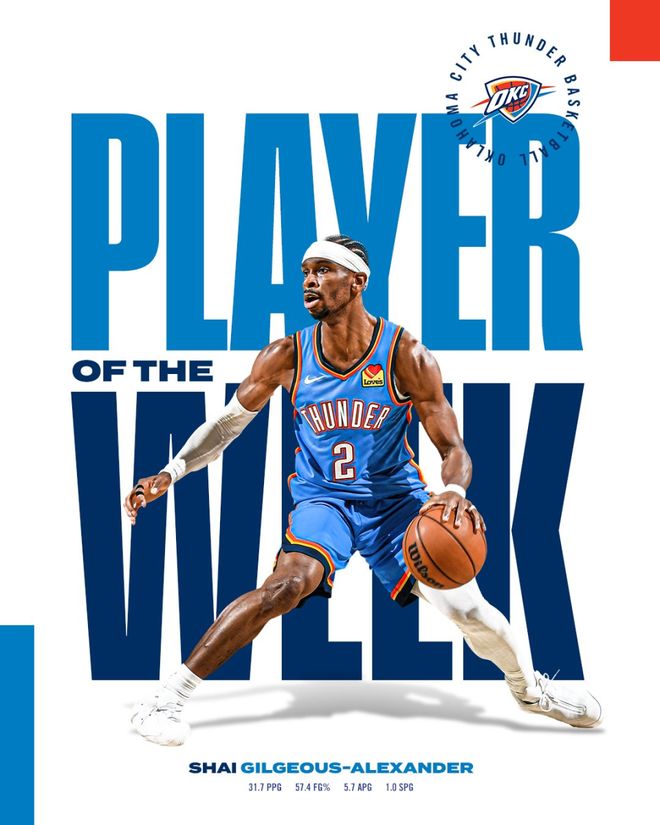 雷霆亚历山大蝉联西部周最佳 布朗助凯尔特人登