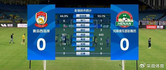 河南队0-0闷平西海岸 裁判误判成焦点