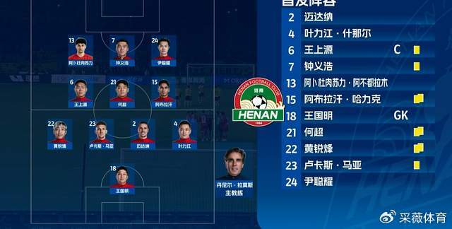 河南队0-0闷平西海岸 裁判误判成焦点